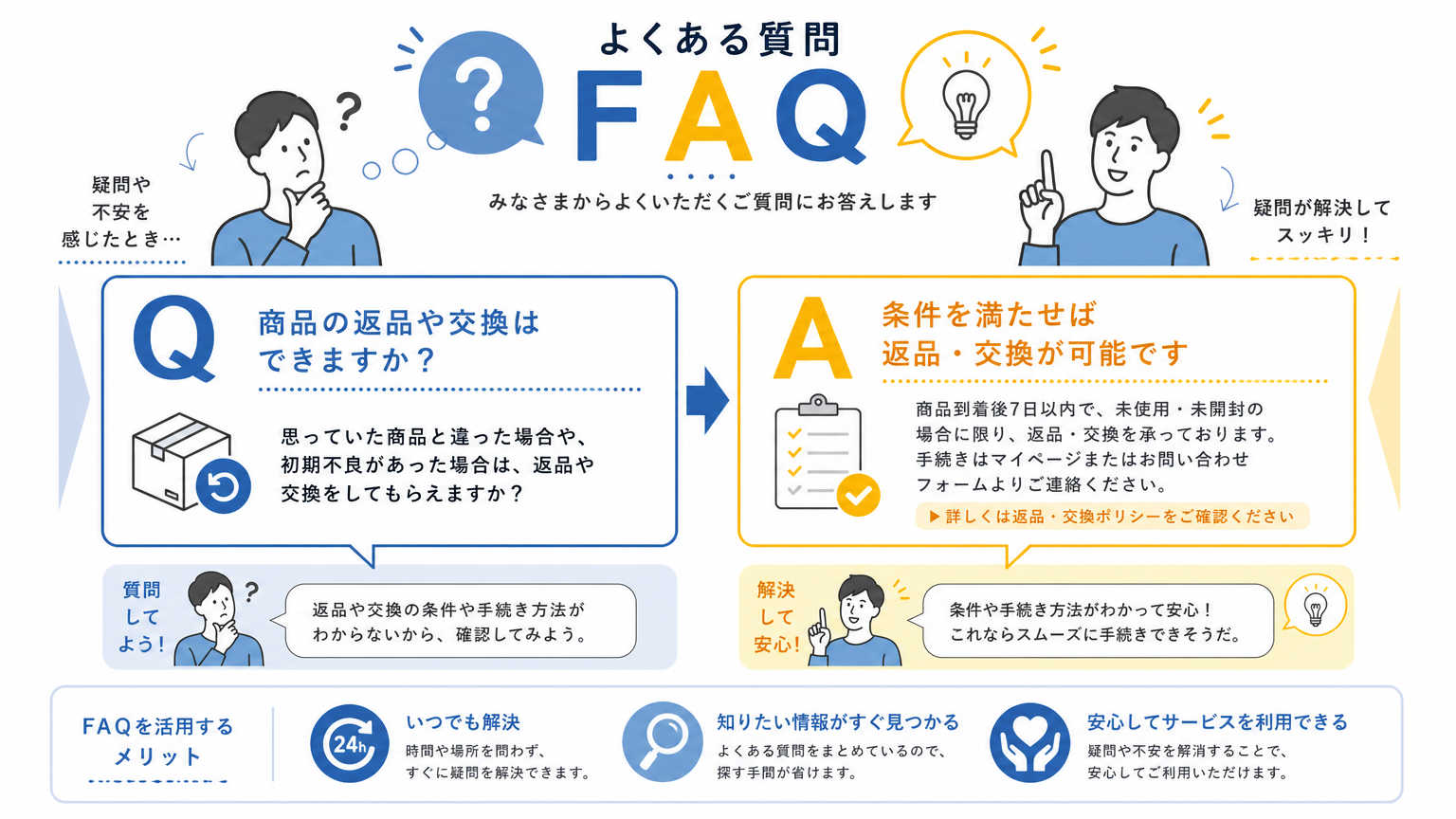 ファクトリーブース活用についてよくある質問